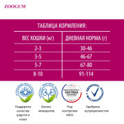 Brit Premium Cat Adult Chicken корм сухой для кошек, курица