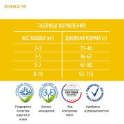 Brit Premium Cat Adult Salmon корм сухой для кошек, лосось