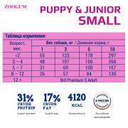 Brit Premium Dog Puppy and Junior Small корм сухой для щенков мелких пород, курица