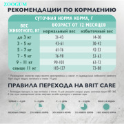 Brit Care Cat Sterilised Urinary Care корм сухой для стерилизованных кошек, с индейкой и уткой