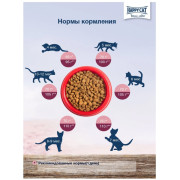 Happy Cat Junior корм сухой для котят, домашняя птица