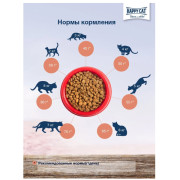 Happy Cat Sterilised Atlantik-Lachs корм сухой для стерилизованных кошек, атлантический лосось