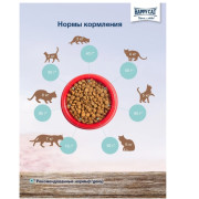 Happy Cat Sensitive Skin & Coat корм сухой для кошек с чувствительной кожей и шерстью