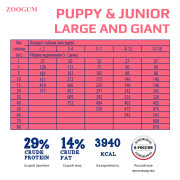 Brit Premium Dog Puppy and Junior Large and Giant корм сухой для щенков крупных и гигантских пород, курица