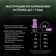 Pro Plan LiveClear корм сухой для котят, снижает количество аллергенов в шерсти, с индейкой