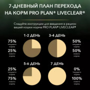 Pro Plan LiveClear корм сухой для котят, снижает количество аллергенов в шерсти, с индейкой