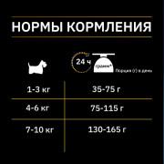 Pro Plan Nature Elements корм сухой для взрослых собак мелких и карликовых пород с высоким содержанием ягненка