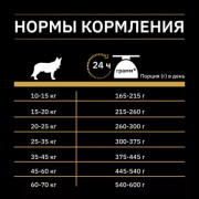 Pro Plan Natur EL Сухой корм для взрослых собак средних и крупных пород ягненок