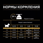 Pro Plan Natur EL Сухой корм для щенков мелких пород ягненок