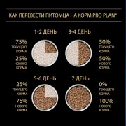 Pro Plan Natur EL Сухой корм для щенков средних и крупных пород ягненок
