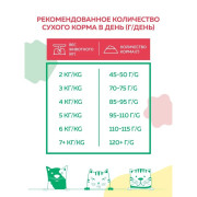 Наш Рацион корм сухой для кошек Мясное ассорти