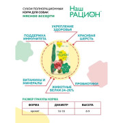 Наш Рацион корм сухой для собак Мясное ассорти