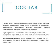 Влажный корм Гурмэ Перл Мясной Дуэт для взрослых кошек, со вкусом кролик и курица, нежное филе в соусе