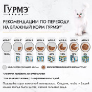 Влажный корм Гурмэ Перл Мясной Дуэт для взрослых кошек, со вкусом кролик и курица, нежное филе в соусе