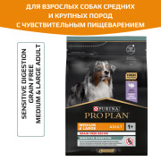 Pro Plan Optidigest Grain Free Formula корм сухой для взрослых собак средних и крупных пород с чувствительным пищеварением с индейкой