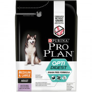 Pro Plan Optidigest Grain Free Formula корм сухой для взрослых собак средних и крупных пород с чувствительным пищеварением с индейкой
