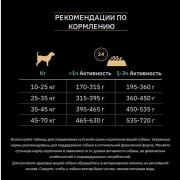 Pro Plan Optidigest Grain Free Formula корм сухой для взрослых собак средних и крупных пород с чувствительным пищеварением с индейкой