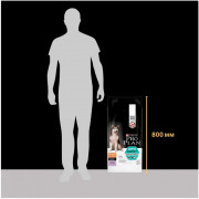 Pro Plan Optidigest Grain Free Formula корм сухой для взрослых собак средних и крупных пород с чувствительным пищеварением с индейкой