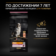 Pro Plan Optidigest Grain Free Formula корм сухой для взрослых собак средних и крупных пород с чувствительным пищеварением с индейкой