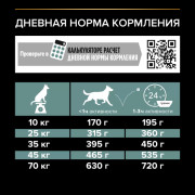 Pro Plan Optidigest Grain Free Formula корм сухой для взрослых собак средних и крупных пород с чувствительным пищеварением с индейкой