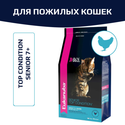 Eukanuba для пожилых кошек с домашней птицей