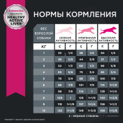Eukanuba Adult Small Breed 1+ years Корм сухой для взрослых собак мелких пород от года и старше