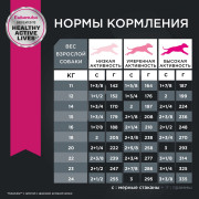 Eukanuba Adult Medium Breed 1+ years Корм сухой для взрослых собак средних пород от года и старше
