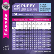 Eukanuba Puppy Large Breed корм сухой для щенков крупных пород