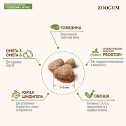 SIRIUS корм сухой для собак малых пород Говядина и рис