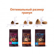 CORE корм сухой для взрослых собак средних пород из индейки с курицей