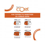 CORE корм сухой для взрослых собак крупных пород из курицы