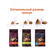 CORE корм сухой для взрослых собак мелких пород из индейки с курицей