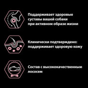 Pro Plan Small&Mini Adult Sensitive Skin сухой корм для мелких и карликовых пород собак с чувствительной кожей лосось