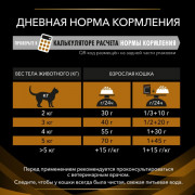Purina Pro Plan Veterinary Diets NF Renal Function Early care корм сухой для кошек при ранней стадии патологии почек