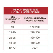 Best Dinner Adult Sensible Medium & Maxi Lamb & Tomatoes корм сухой для собак средних и крупных пород, при аллергии и проблемам с пищеварением, профилактика болезней сердца ягненок, томатами