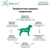 Grandorf Turkey Maxi корм сухой для взрослых собак крупных пород с нормальной активностью, чувствительным пищеварением или склонных к аллергии