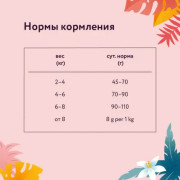Florida корм сухой для кошек курица, яблоко