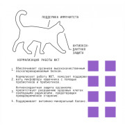 AJO Cat Sense корм сухой для кошек с чувствительным пищеварением