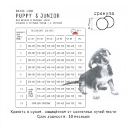 AJO Dog Puppy & Junior корм сухой для щенков и молодых собак средних и крупных пород,с гречкой