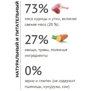 ELATO Holistic Adult Cat Neutered / Indoor & Low-Active Cat корм сухой для кастрированных котов, стерилизованных и малоактивных кошек курица и утка