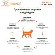 Grandorf Adult Sterilised Turkey корм сухой для взрослых стерилизованных кошек, кастрированных котов от 1 года и пожилых кошек с чувствительным пищеварением или склонных к аллергии с индейкой