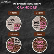 Grandorf Turkey Adult Medium & Maxi корм сухой для взрослых собак средних и крупных пород с нормальной активностью, чувствительным пищеварением или склонных к аллергии