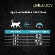 LEO&LUCY Holistic сухой полнорационный корм для стерилизованных кошек с ягненком, уткой и биодобавками