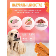 Мясоешки лакомство для собак Чипсы из индейки