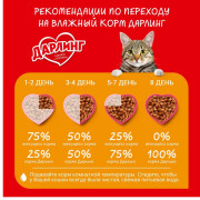 Дарлинг консервы для взрослых кошек лосось в подливе