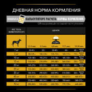 Pro Plan ActiProtect сухой корм для щенков с чувствительным пищеварением, с высоким содержанием ягненка