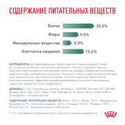 Royal Canin Satiety Weight Management small dogs корм сухой полнорационный диетический для взрослых собак мелких пород для снижения веса