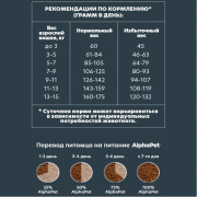 AlphaPet Superpremium WOW сухой корм для взрослых кошек c уткой и потрохами