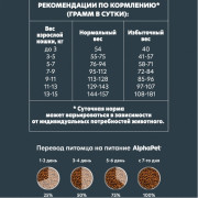 AlphaPet Superpremium сухой для взрослых кошек с чувствительным пищеварением с ягненком