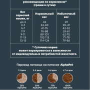 AlphaPet Superpremium сухой корм для взрослых стерилизованных кошек с уткой и индейкой